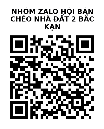 QR Code của URL hiện tại