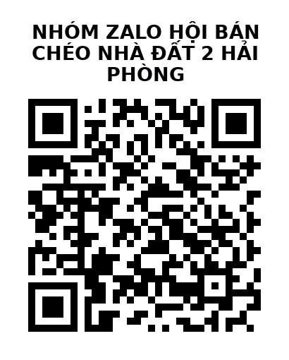 QR Code của URL hiện tại