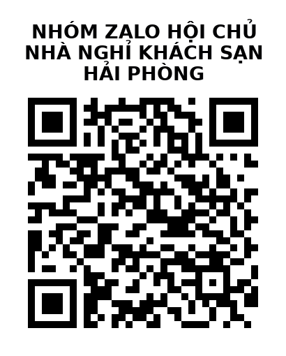 QR Code của URL hiện tại