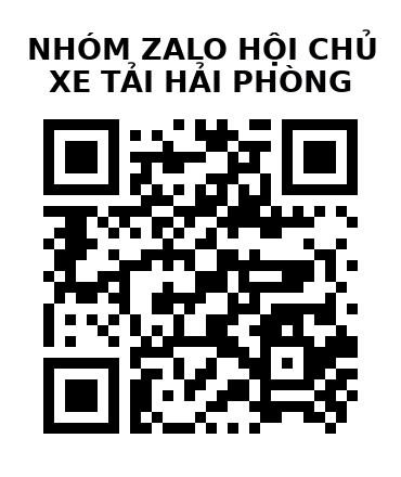 QR Code của URL hiện tại