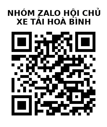 QR Code của URL hiện tại