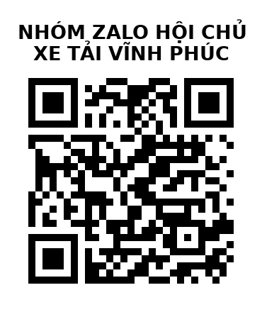 QR Code của URL hiện tại