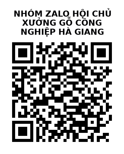 QR Code của URL hiện tại