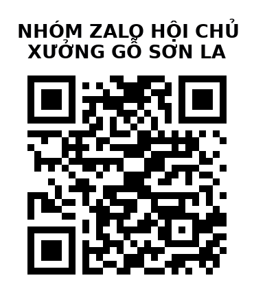 QR Code của URL hiện tại