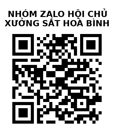 QR Code của URL hiện tại