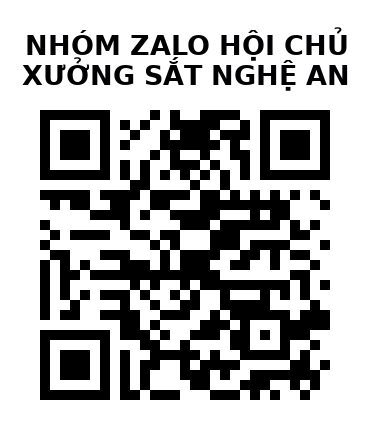 QR Code của URL hiện tại