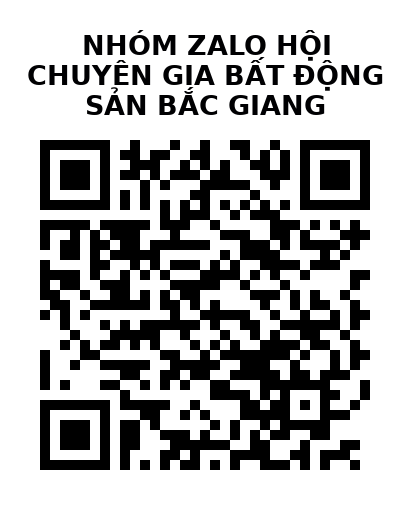 QR Code của URL hiện tại