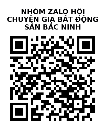 QR Code của URL hiện tại