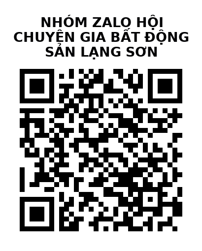 QR Code của URL hiện tại