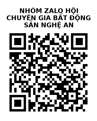 QR Code của URL hiện tại