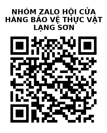 QR Code của URL hiện tại