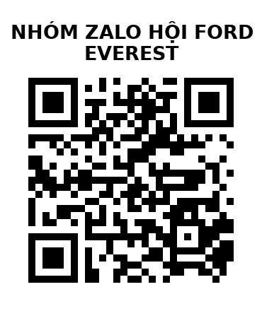 QR Code của URL hiện tại