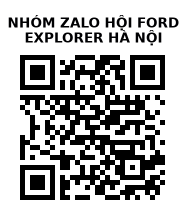 QR Code của URL hiện tại