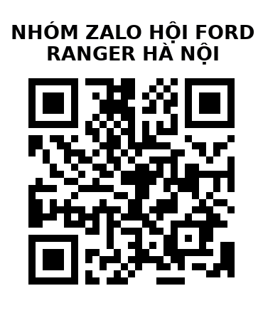 QR Code của URL hiện tại