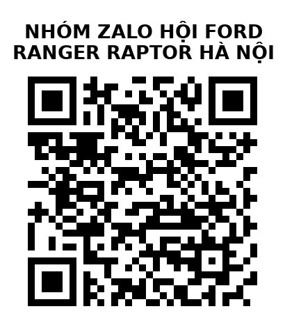 QR Code của URL hiện tại