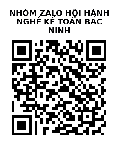 QR Code của URL hiện tại