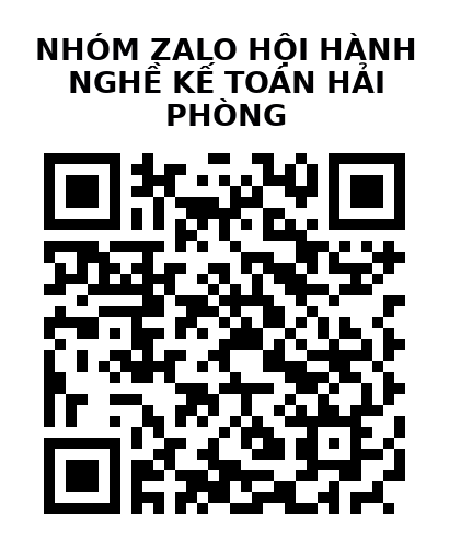 QR Code của URL hiện tại