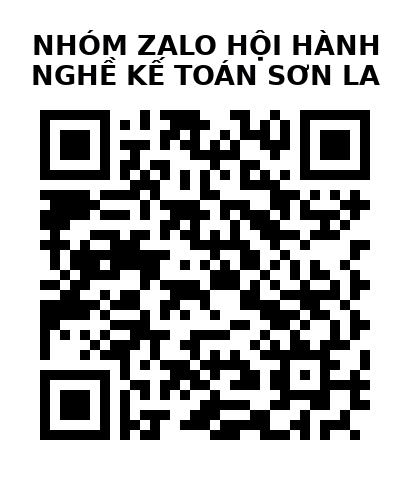 QR Code của URL hiện tại