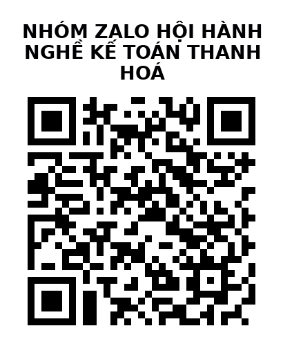 QR Code của URL hiện tại