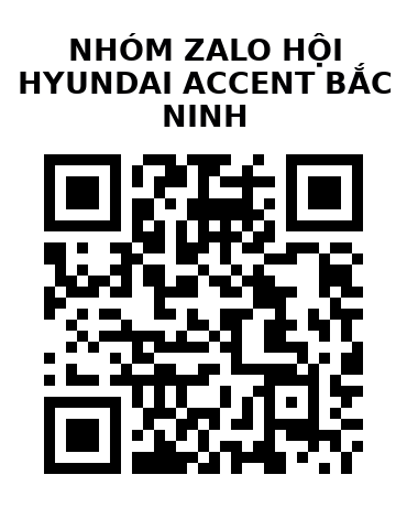 QR Code của URL hiện tại