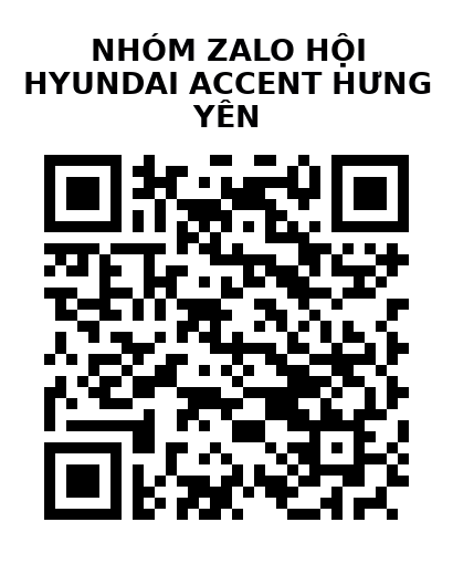 QR Code của URL hiện tại
