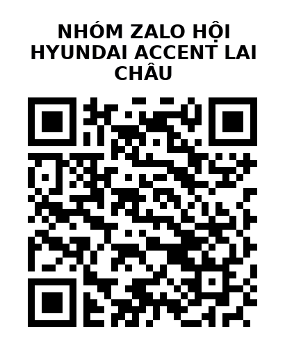 QR Code của URL hiện tại