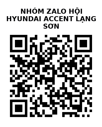 QR Code của URL hiện tại