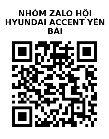 QR Code của URL hiện tại