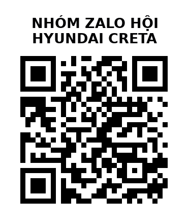QR Code của URL hiện tại