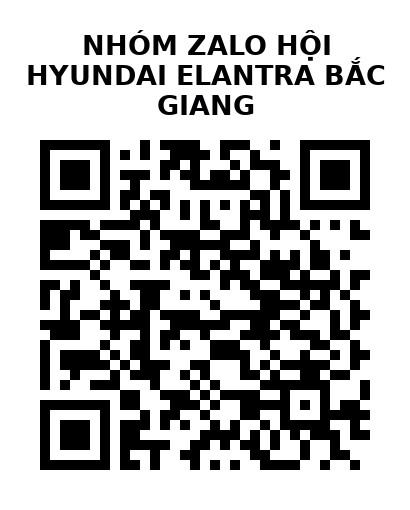 QR Code của URL hiện tại