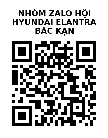 QR Code của URL hiện tại