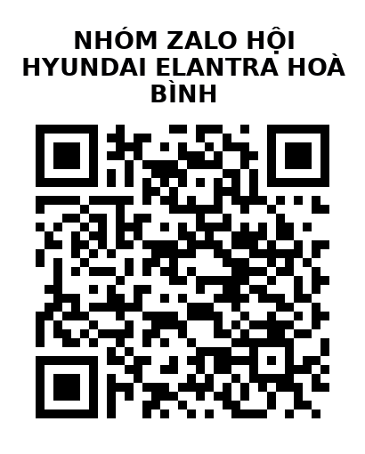 QR Code của URL hiện tại