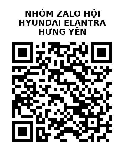 QR Code của URL hiện tại