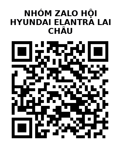QR Code của URL hiện tại