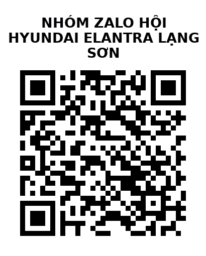 QR Code của URL hiện tại