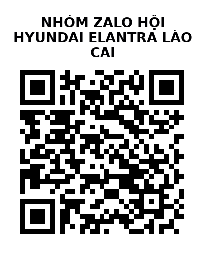 QR Code của URL hiện tại