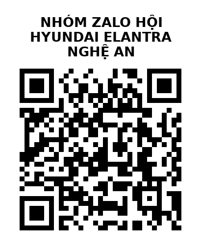 QR Code của URL hiện tại