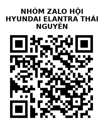 QR Code của URL hiện tại