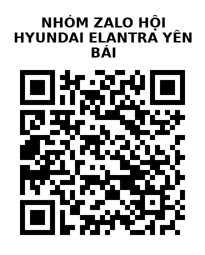 QR Code của URL hiện tại