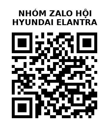 QR Code của URL hiện tại