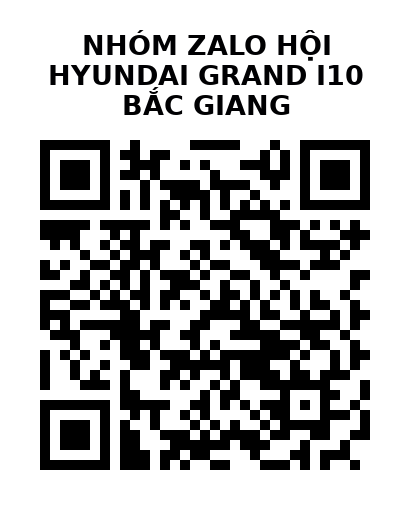 QR Code của URL hiện tại