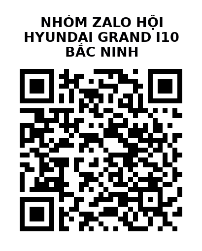 QR Code của URL hiện tại