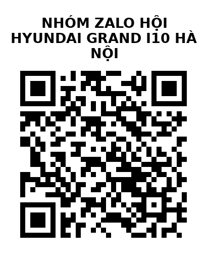 QR Code của URL hiện tại