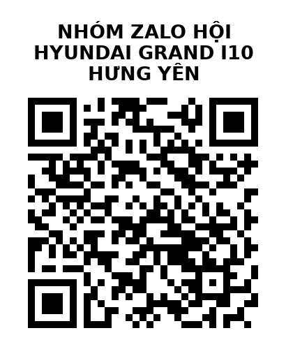 QR Code của URL hiện tại