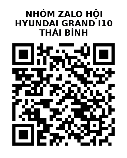 QR Code của URL hiện tại