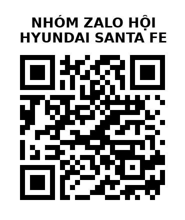 QR Code của URL hiện tại