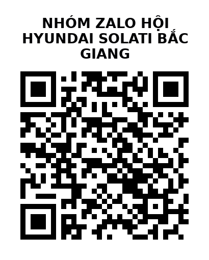 QR Code của URL hiện tại