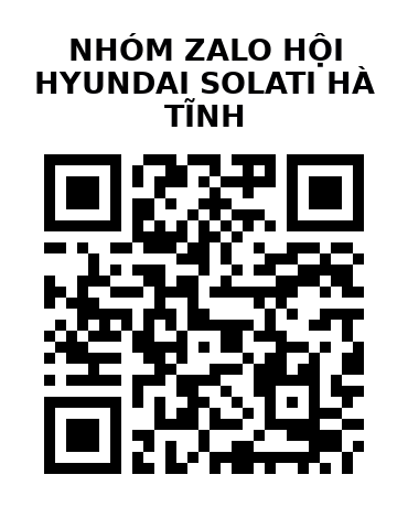 QR Code của URL hiện tại