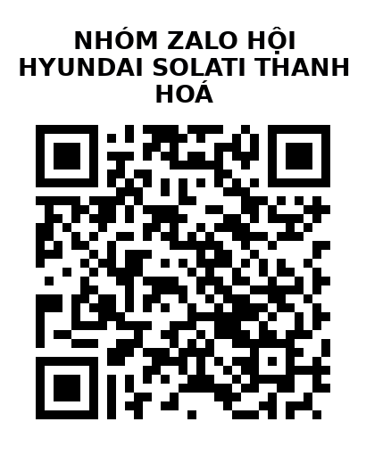 QR Code của URL hiện tại
