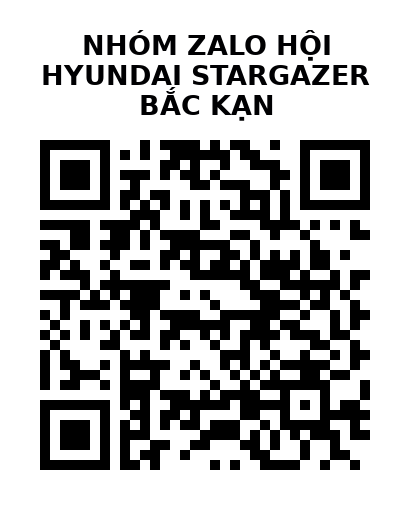 QR Code của URL hiện tại
